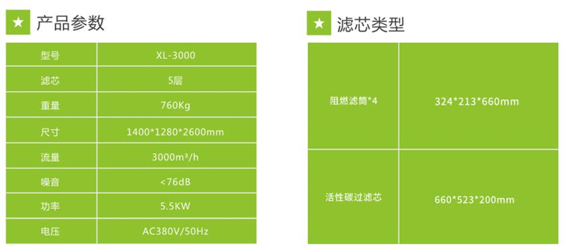 打磨除塵器Q480